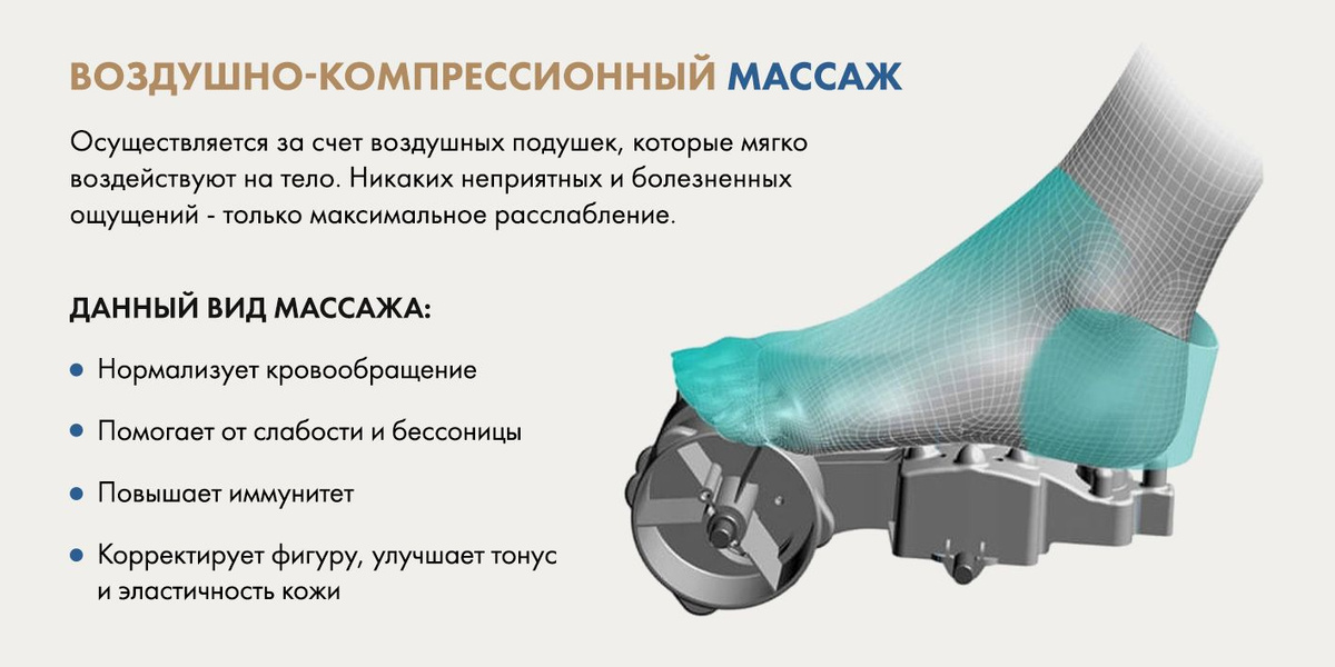 Массажер для ног, стоп Dykemann Warmfoot K-33 премиум класса ...