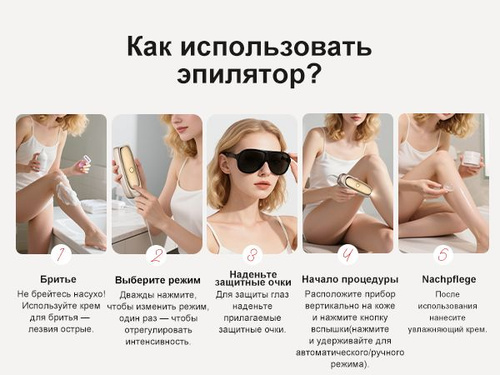 ANLAN Фотоэпилятор лазерный для удаления волос,T75S купить на OZON