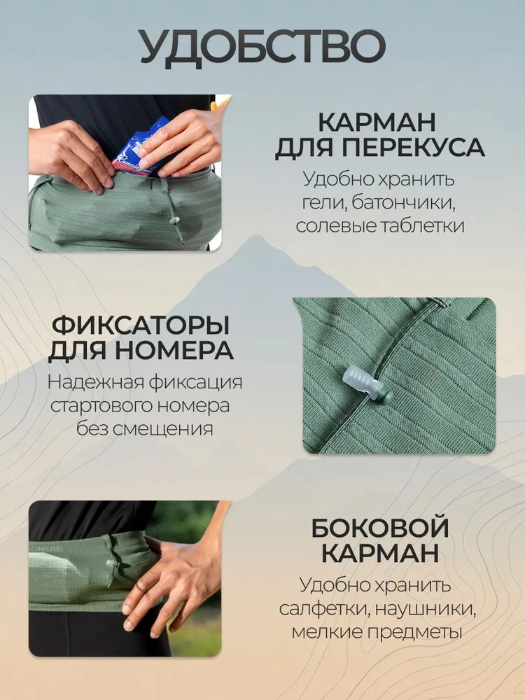 Пояс для бега / Сумка на пояс Aonijie W8116, вариант, фото 5