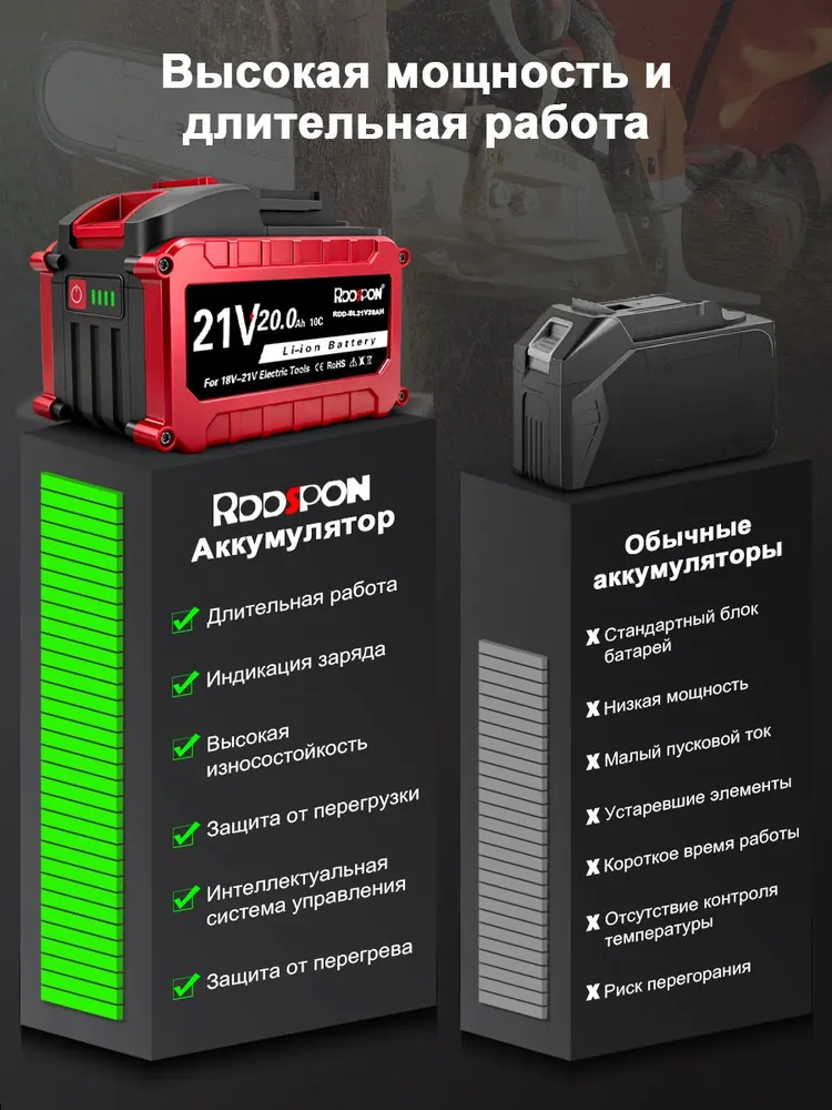 Аккумулятор 21V, 21700 Li-ion, 10C разрядный ток, Универсальный для электроинструмента 18V-21V, Высокая емкость 12Ah, Для шуруповерта, пилы, газонного триммера, гайковерта, 20Ah, фото 5