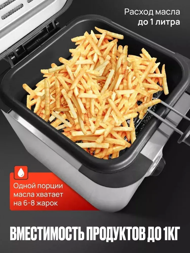 Фритюрница электрическая со съемной чашей 1.5 литра, вариант, фото 2