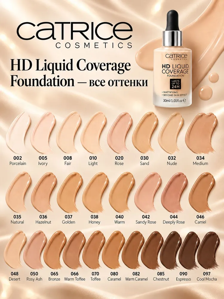 Тональная основа для лица Catrice HD LIQUID COVERAGE FOUNDATION, тон 010, вариант, фото 2