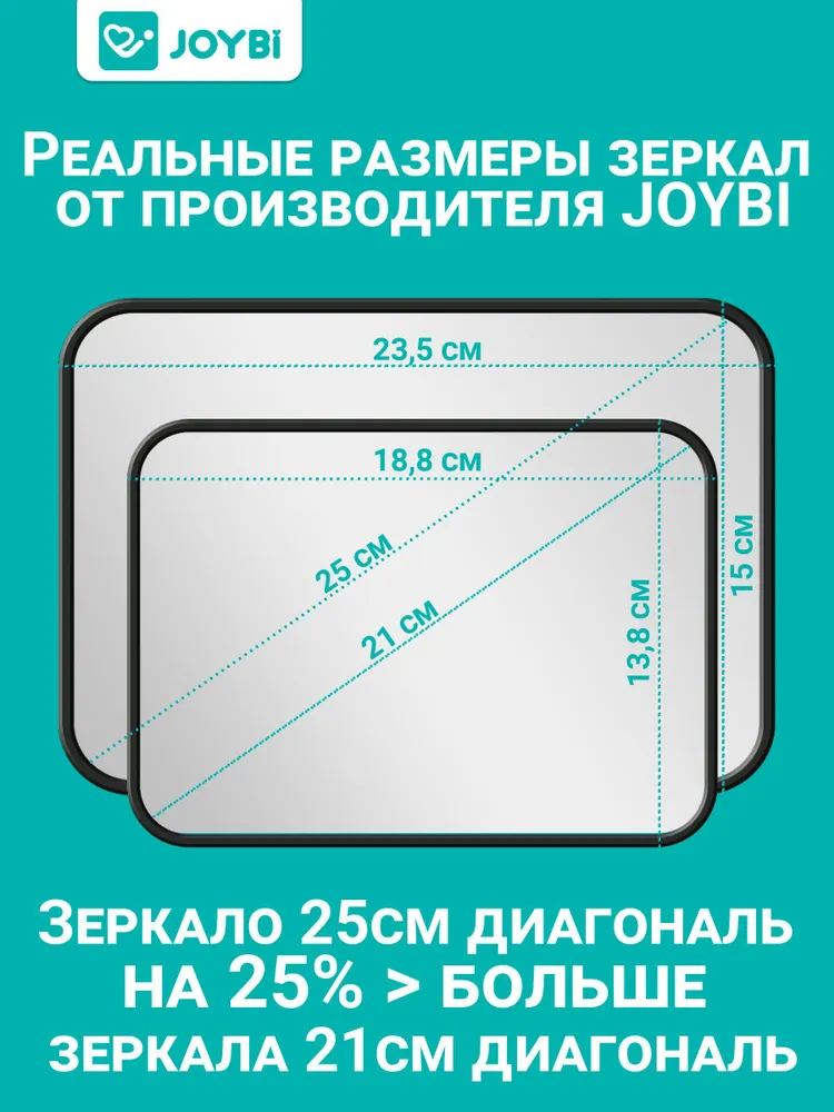 Зеркало в машину для ребенка, вариант, фото 5