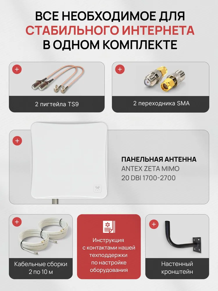 Антенна для модема 4g. Мощная, простая в установке. Усилитель 4g. Antex Zeta MIMO 20dbi + кабель + кронштейн и переходники SMA и TS9. Усилитель интернета. Антенна для сотового сигнала., 4 г, 4 г, фото 2