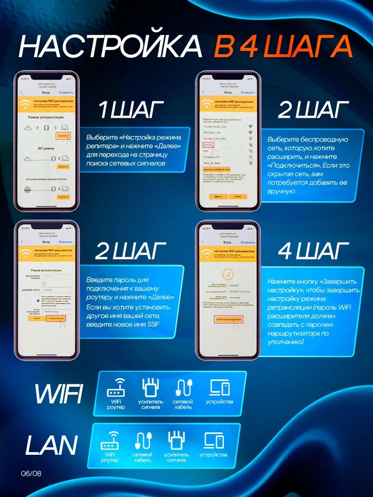 Усилитель WiFi сигнала 2,4 ГГц / Репитер Wi-Fi до 300 Мбит/с, вариант, фото 6