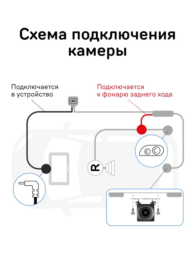 iBOX Камера заднего вида RC FHD11 для устройств iBOX, вариант, фото 3