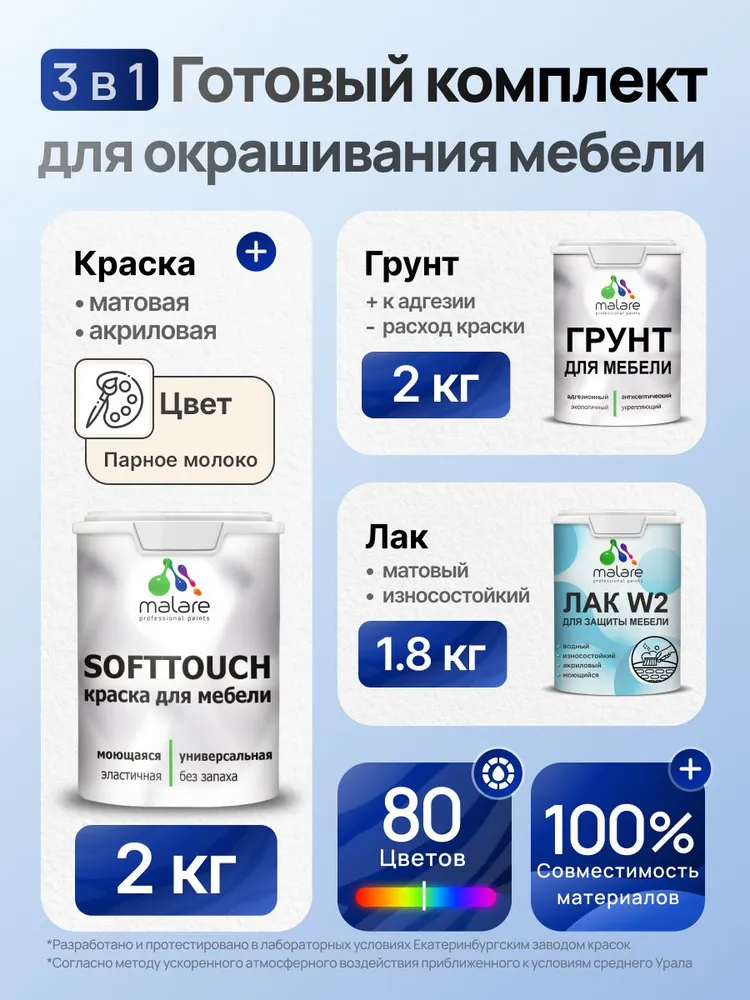 Комплект Malare SoftTouch для окрашивания мебели (2кг грунт + 2кг краска + 1.8кг лак), акриловый, без запаха, быстросохнущий, матовый, цвет парное молоко