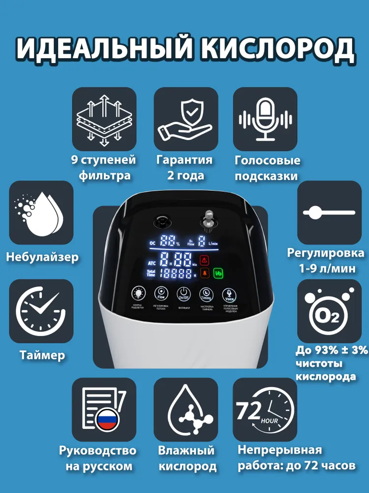 Кислородный концентратор 9 литров,встроенная функция небулайзера,включает 4 назальными канюлями и 1 маской для небулайзера, вариант, фото 3