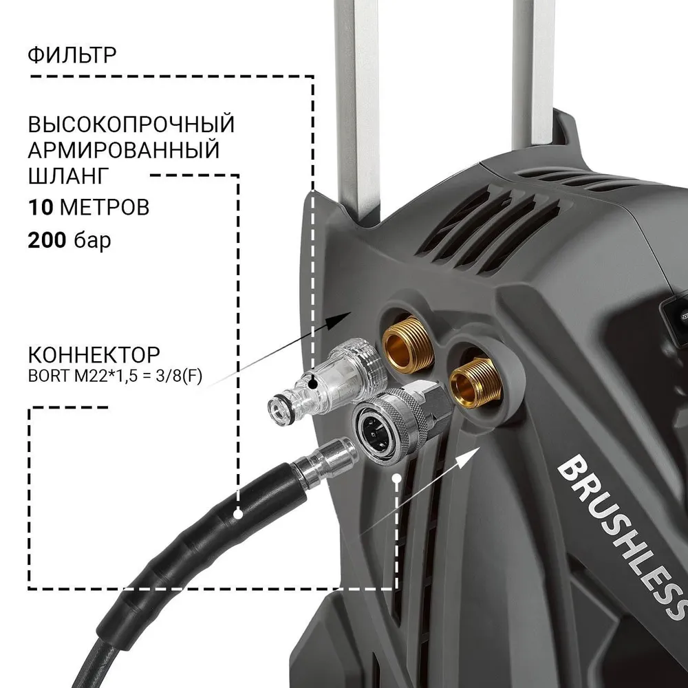 Bort Мойка KEX - 3500 (91278166) Мойка высокого давления (3400 Вт, 190 Бар, 700 л/ч) / Индукционный двигатель / Грязевая фреза и пеногенератор в комплекте), 3400 Вт, 700 л, фото 2