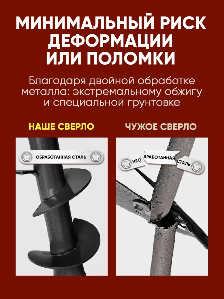 Бур садовый ручной для земли 80мм (8см) 95 см, вариант, фото 3