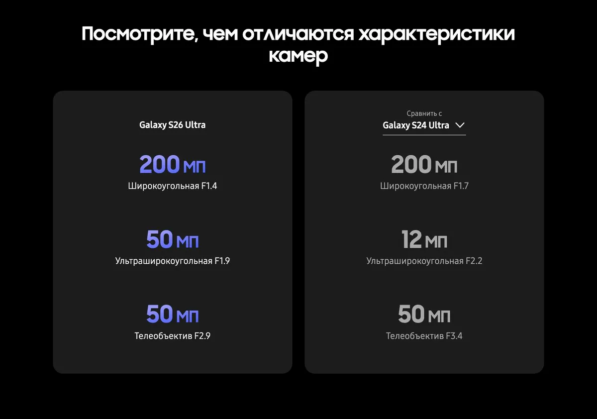 Купить Samsung Galaxy S26 Ultra (16/1024) Black в Донецке Макеевке ДНР Купить Samsung Galaxy S26 Ultra (16/1024) Black в Донецке Макеевке ДНР