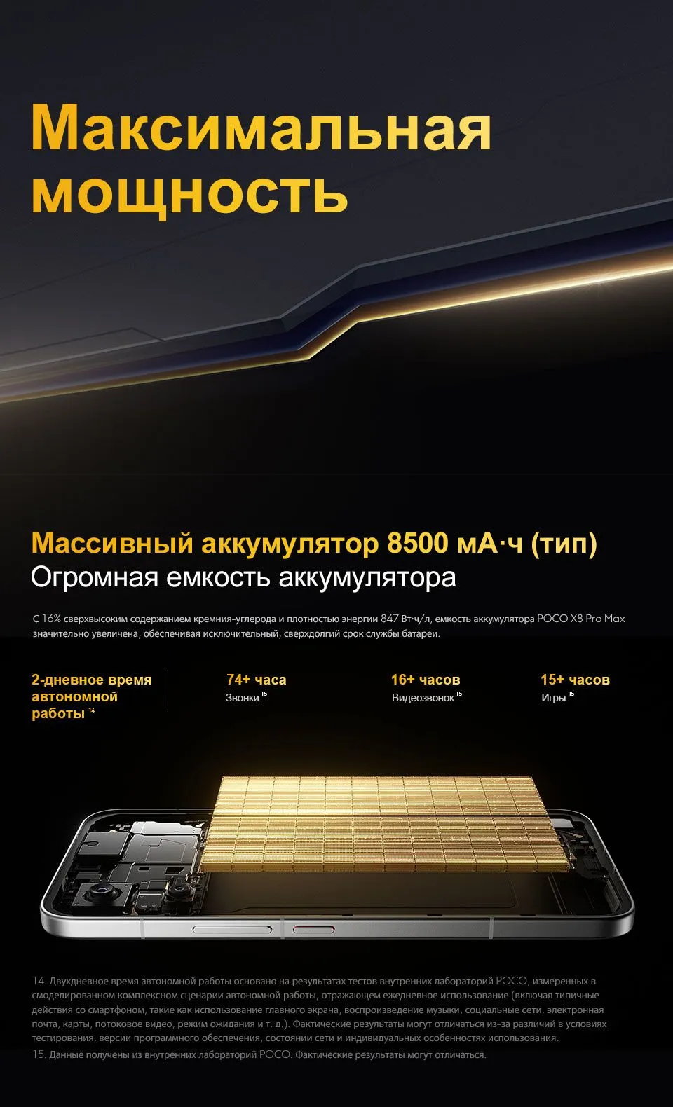Купить Xiaomi Poco X8 Pro Max (12/512) White в Донецке Макеевке ДНР Купить Xiaomi Poco X8 Pro Max (12/512) White в Донецке Макеевке ДНР