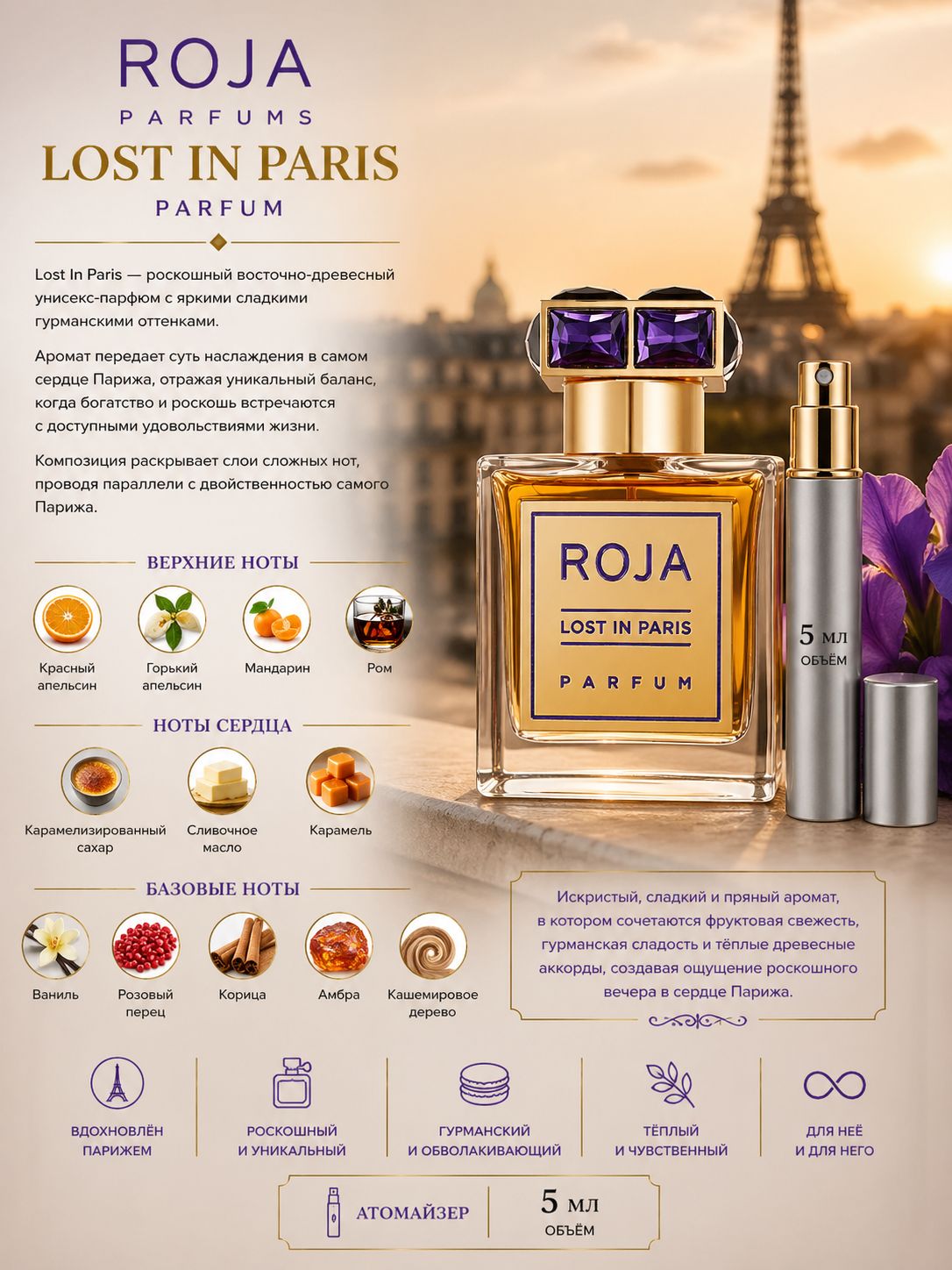 ROJA PARFUMS Lost in Paris Духи унисекс 5 мл Отливант купить