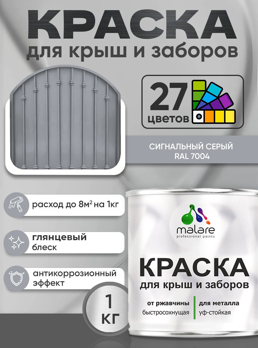 Краска по металлу Malare для крыш и заборов по ржавчине, для наружных работ, быстросохнущая износостойкая RAL 7004 сигнальный серый, глянцевая, 1 кг