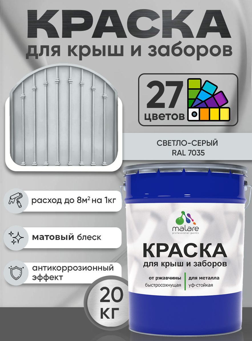 Краска по металлу Malare для крыш и заборов по ржавчине, для наружных работ, быстросохнущая износостойкая RAL 7035 светло-серый, матовая, 20 кг