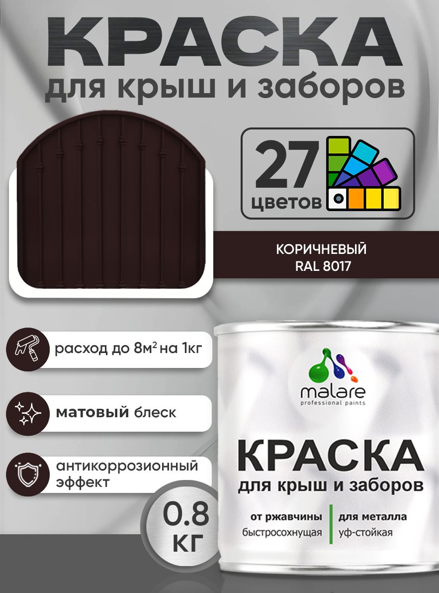 Краска по металлу Malare для крыш и заборов по ржавчине, для наружных работ, быстросохнущая износостойкая RAL 8017 коричневый, матовая, 0,8 кг