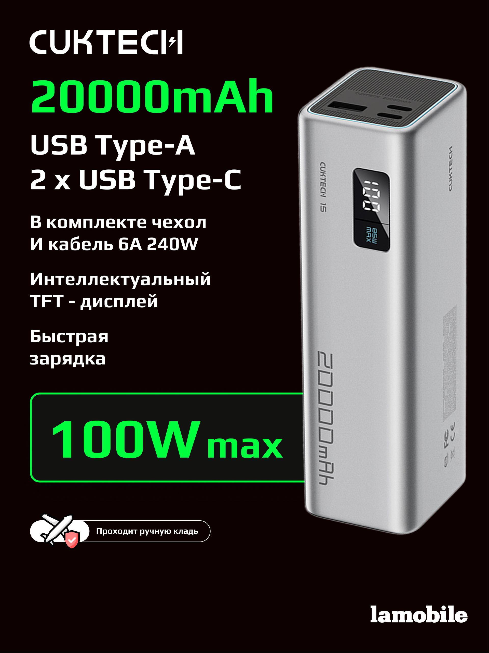 Внешний аккумулятор Power Bank CUKTECH PB200 20000mAh (Grey)