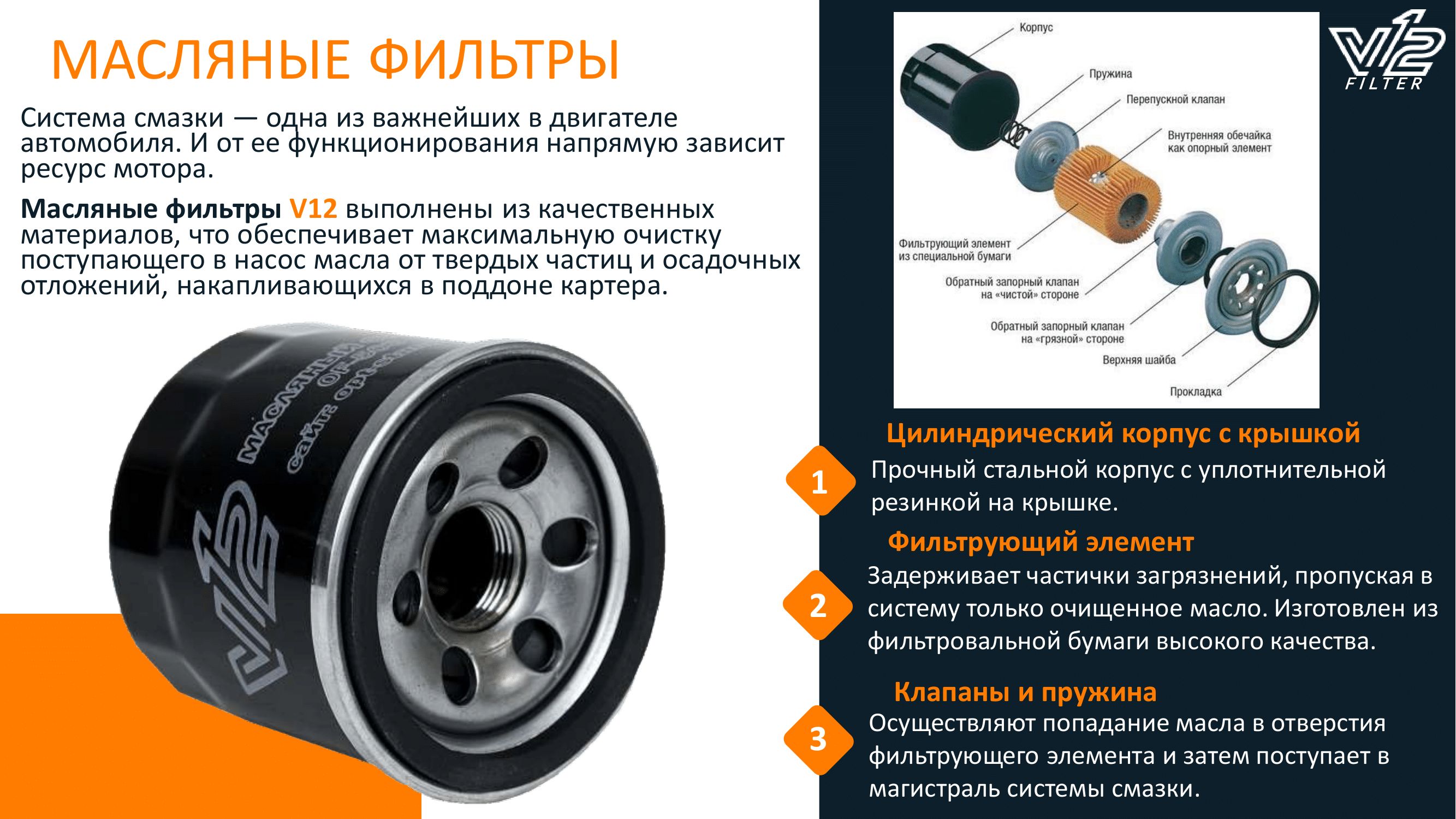 Фильтр салонный V12 Хендай Солярис 2, Киа Рио 4, Хендай Крета ...