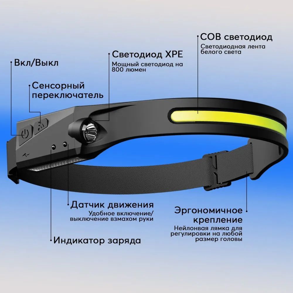 Фонарик налобный, кемпинговый/ аккумуляторная, светодиодная электроника на  голову для спорта и рыбалки / мощный, тактический инвентарь для охоты и  туризма - купить по выгодной цене в интернет-магазине OZON (846597361)