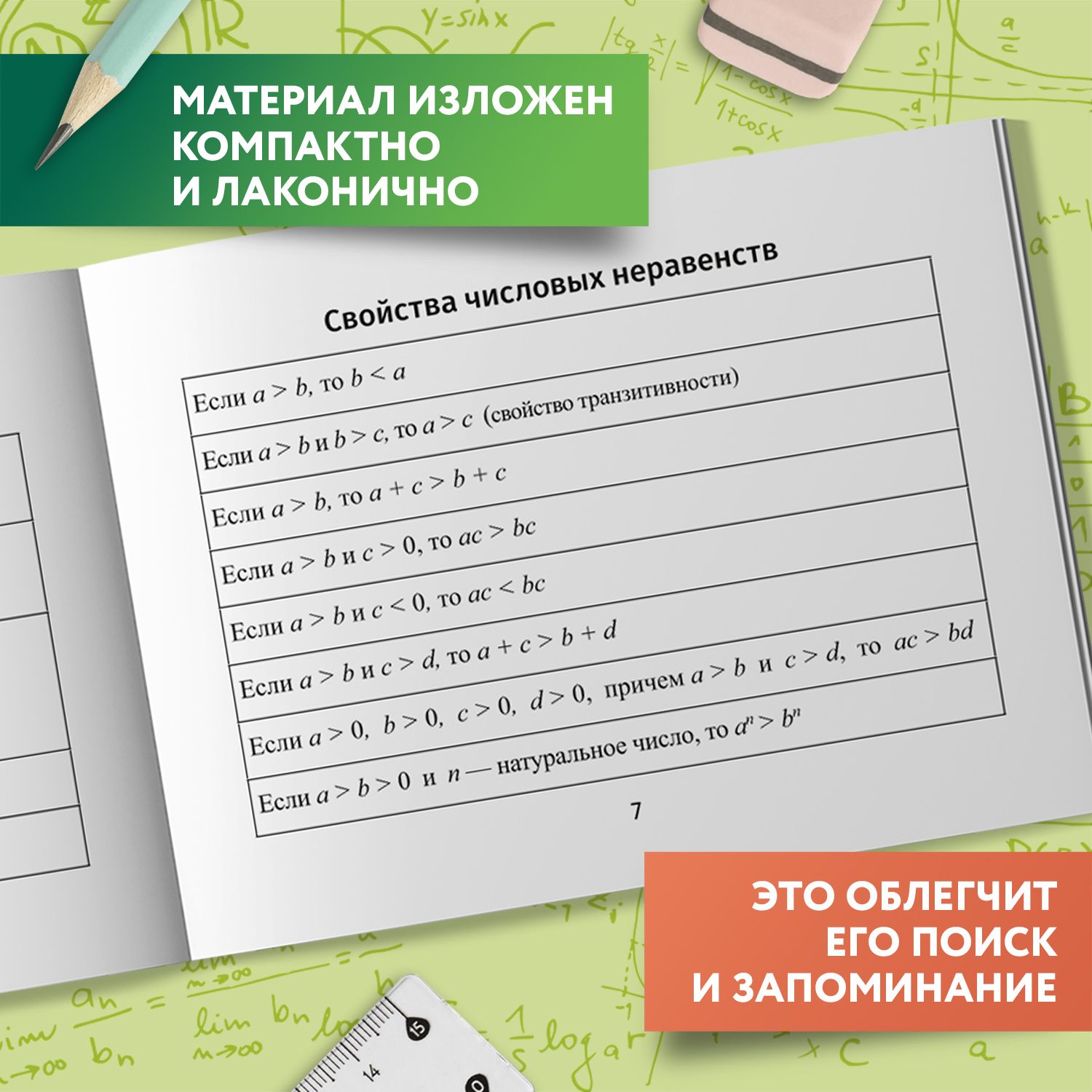 Формулы по алгебре. Мини-формат | Reference Book - Ozon image 3