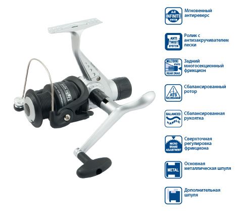 Катушка Light Spot ESR 10 3+1bb