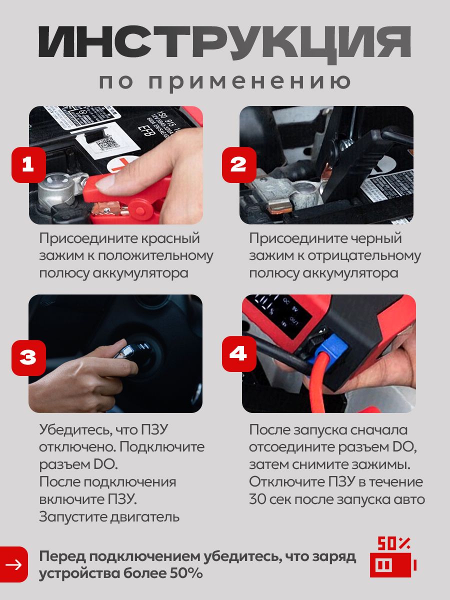 HodvikS Пусковое зарядное устройство для автомобиля портативное / бустер автомобильный пусковой 20000 мA*ч / Повербанк