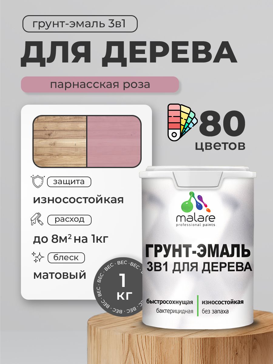 Акриловая Грунт-Эмаль 3 в 1 Malare для деревянных поверхностей с антисептическим