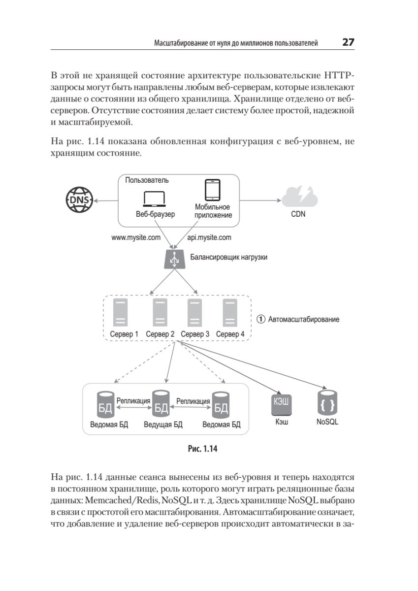 System Design. Подготовка к сложному интервью | Preparing for a Complex System Design Interview - Ozon image 6