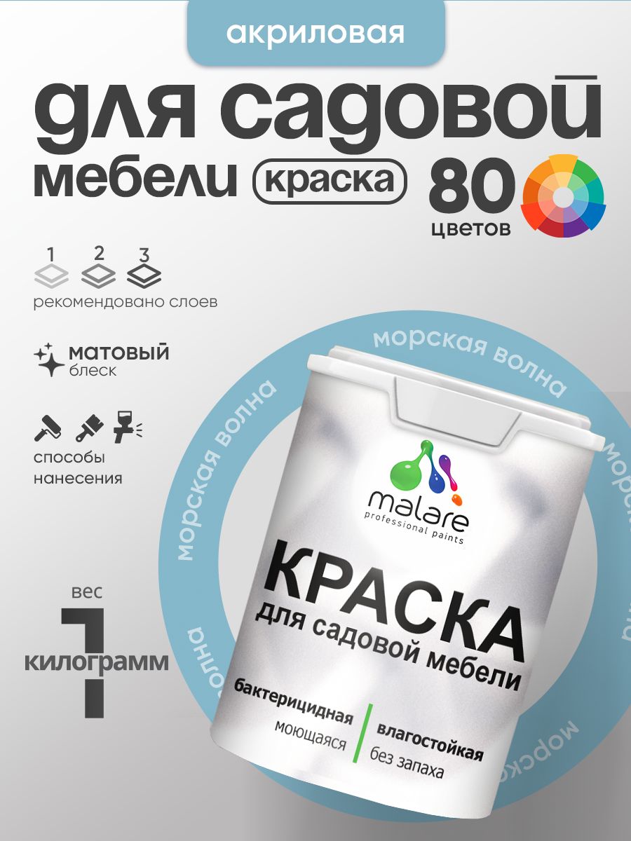 Акриловая краска Malare для садовой мебели/ по дереву, для наружных и внутренних работ/ быстросохнущая моющаяся без запаха матовая, морская волна, 1 кг