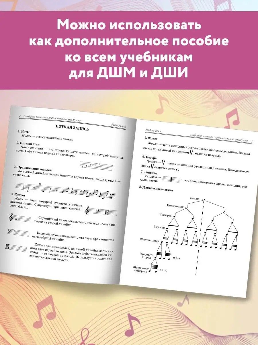 Сольфеджио:шпаргалка с правилами:полный курс | Solfeggio: A Quick Guide to Rules: A Comprehensive Course - Ozon image 4