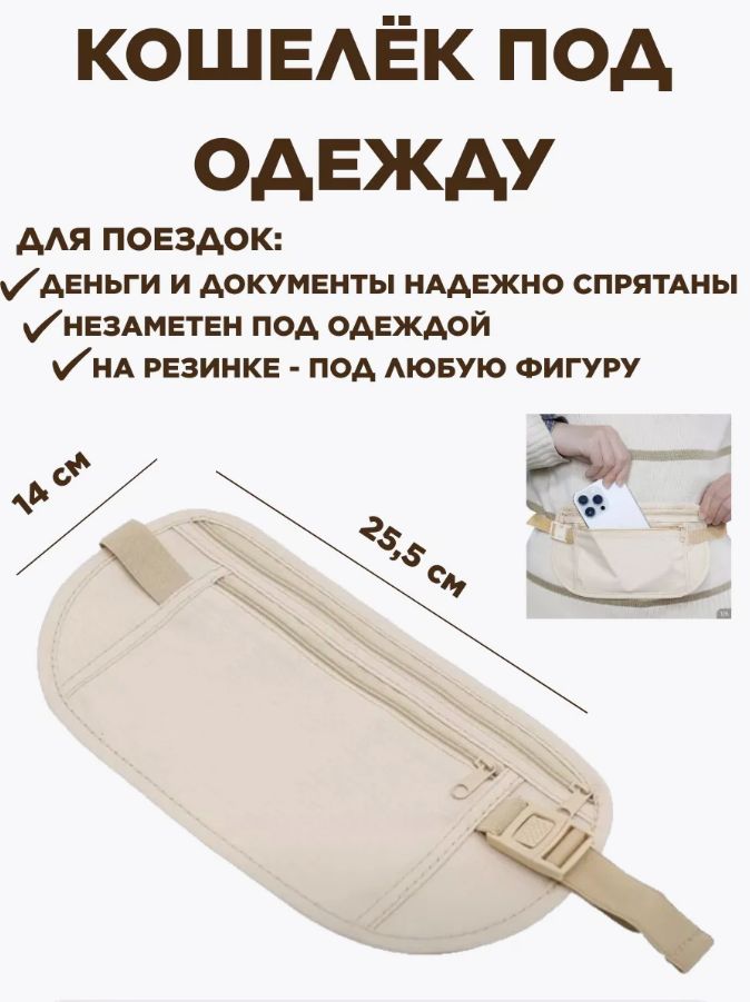 Сумканапояс