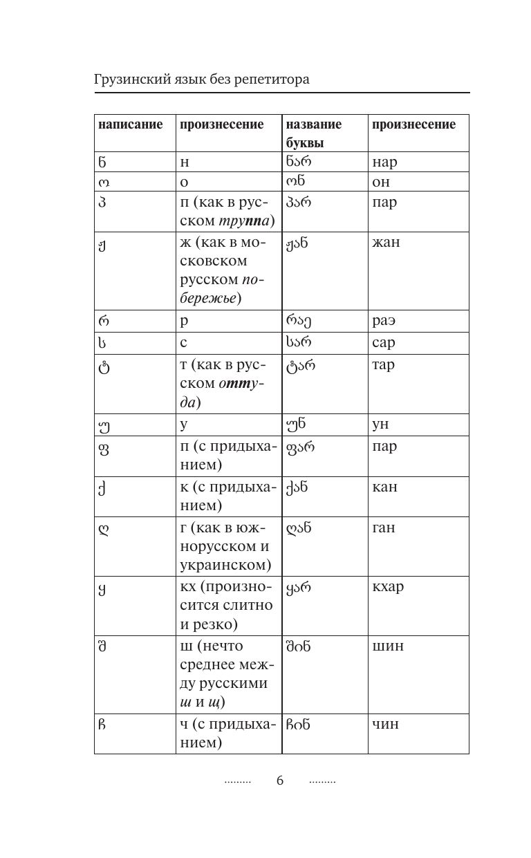Грузинский язык без репетитора. Самоучитель грузинского языка | Georgian Language Without a Tutor: A Self-Study Guide - Ozon image 7