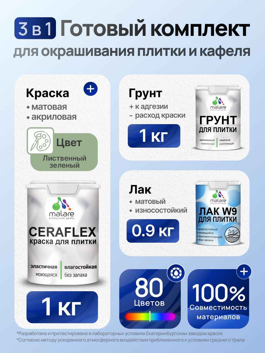 Комплект Malare LIPPO для окрашивания плитки и кафеля (1кг грунт + 1 кг краска + 0.9кг лак), акриловый, без запаха, быстросохнущий, матовый, цвет лиственный зеленый