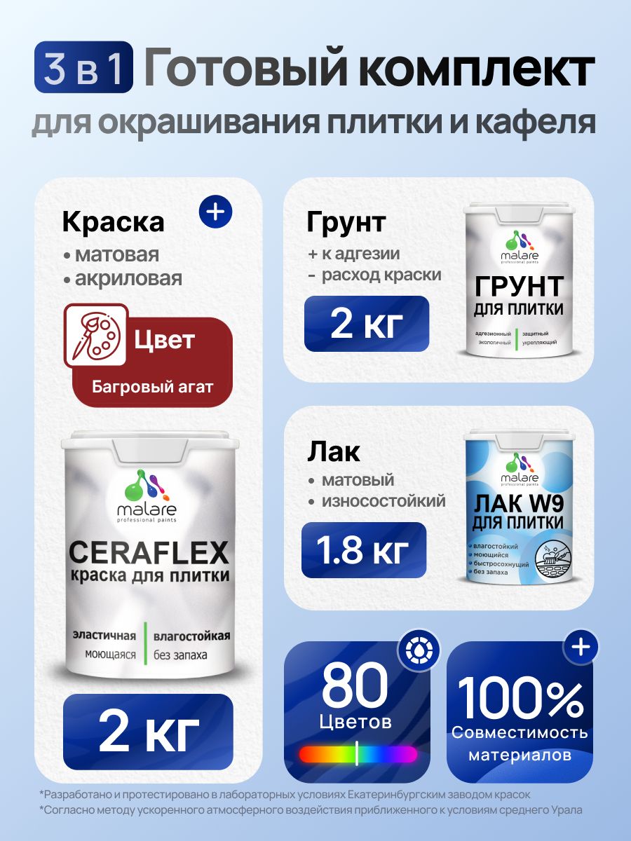 Комплект Malare LIPPO для окрашивания плитки и кафеля (2кг грунт + 2кг краска + 1.8кг лак), акриловый, без запаха, быстросохнущий, матовый, цвет багровый агат
