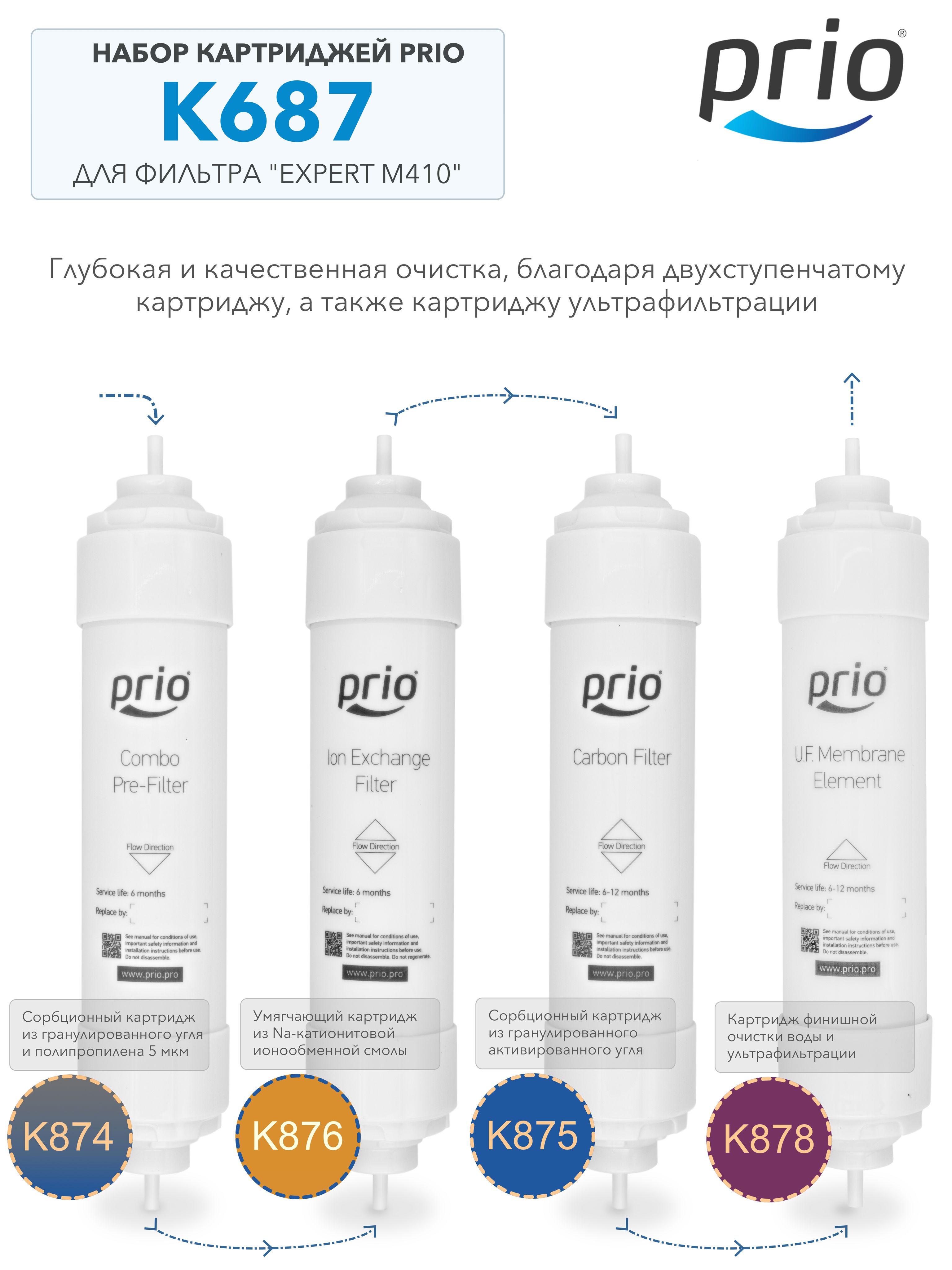 PrioНоваяВодаK687комплекткартриджейдляфильтраExpertM410(K874+K876+K875+K878)