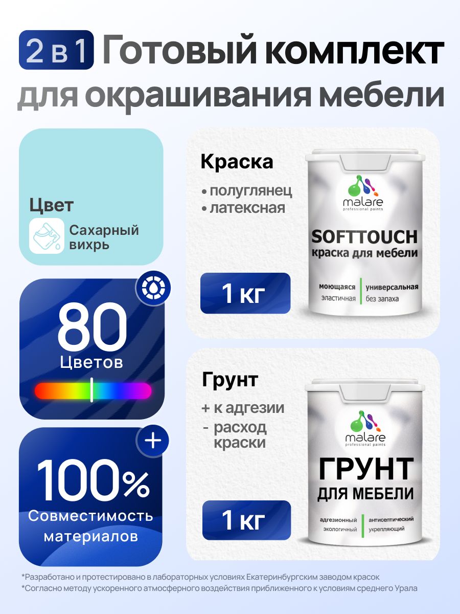 Комплект Malare SoftTouch для окрашивания мебели (1кг грунт + 1 кг краска), акриловый, без запаха, быстросохнущий, полуглянцевый, цвет сахарный вихрь