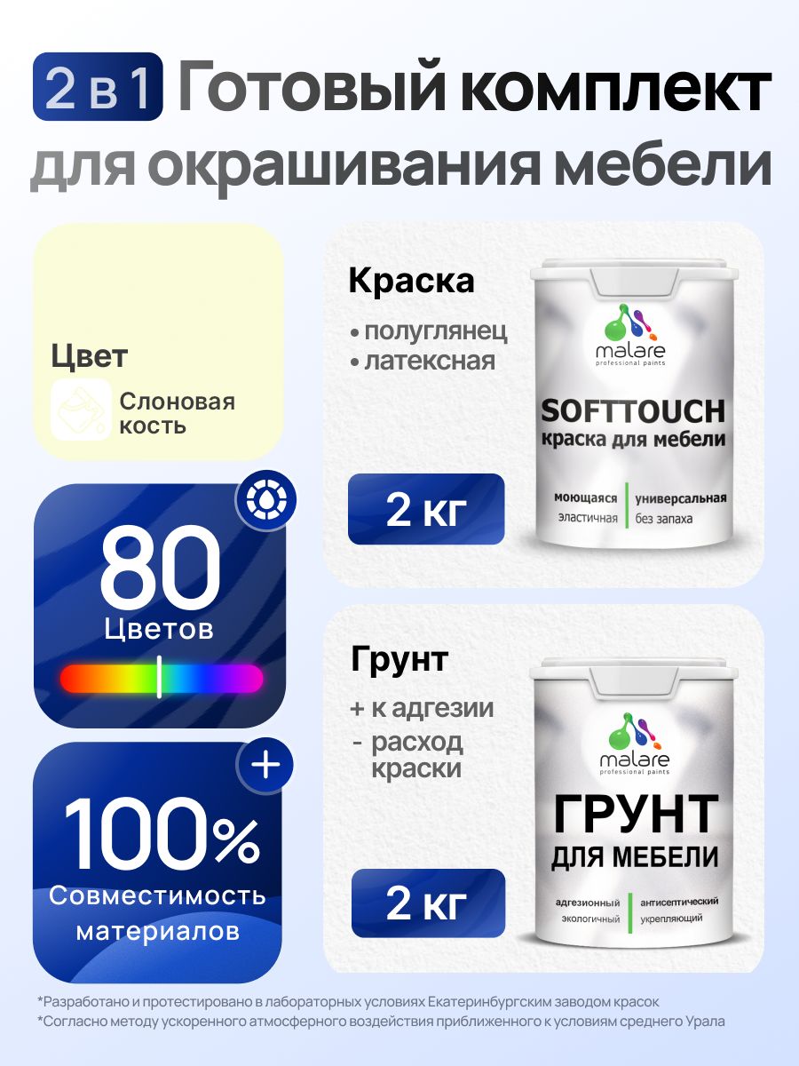 Комплект Malare SoftTouch для окрашивания мебели (2кг грунт + 2кг краска), акриловый, без запаха, быстросохнущий, полуглянцевый, цвет слоновая кость
