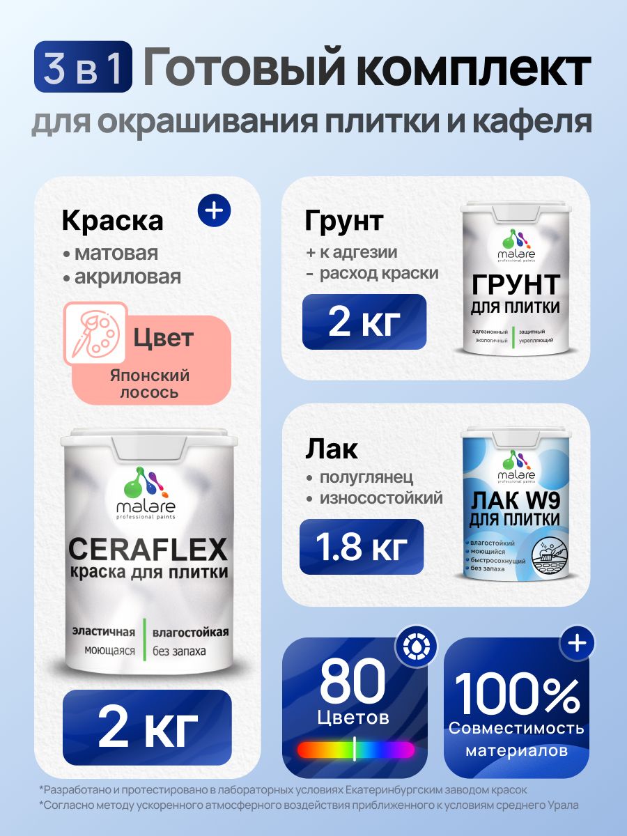 Комплект Malare LIPPO для окрашивания плитки и кафеля (2кг грунт + 2кг краска + 1.8кг лак), акриловый, без запаха, быстросохнущий, полуглянцевый, цвет японский лосось