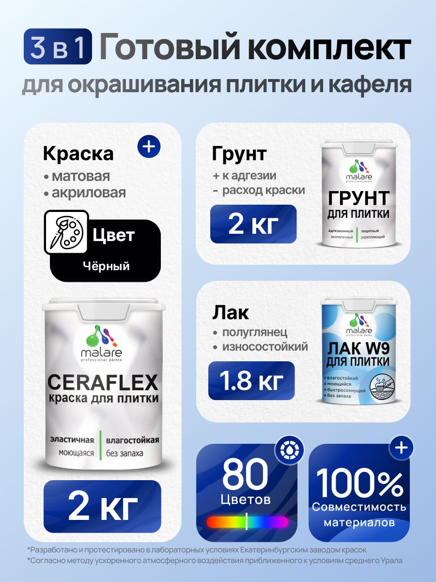Комплект Malare LIPPO для окрашивания плитки и кафеля (2кг грунт + 2кг краска + 1.8кг лак), акриловый, без запаха, быстросохнущий, полуглянцевый, цвет черный