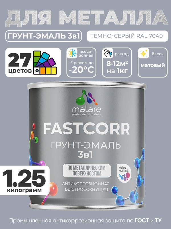 Грунт-эмаль по ржавчине 3 в 1 Malare FastCorr краска для металла, антикоррозионная износостойкая быстросохнущая RAL 7040, темно-серый, матовая, 1,25 кг.