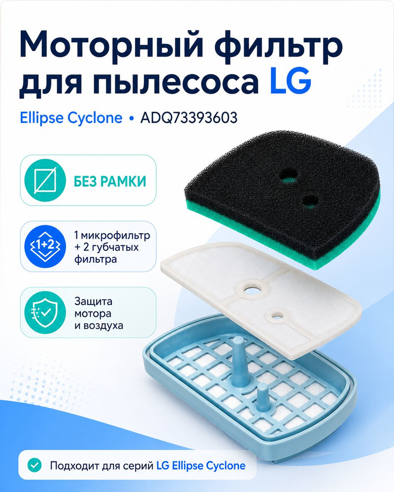 Моторный фильтр для пылесоса LG серий Ellipse Cyclone, ADQ73393603 без рамки #1