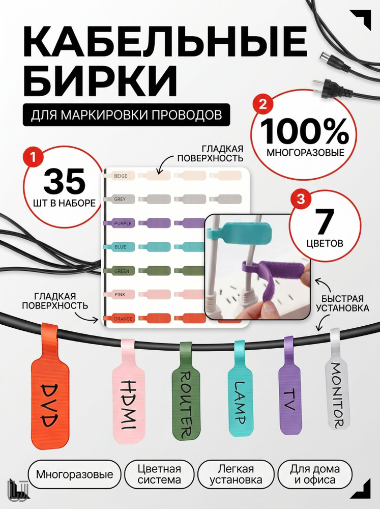 Этикетка #1