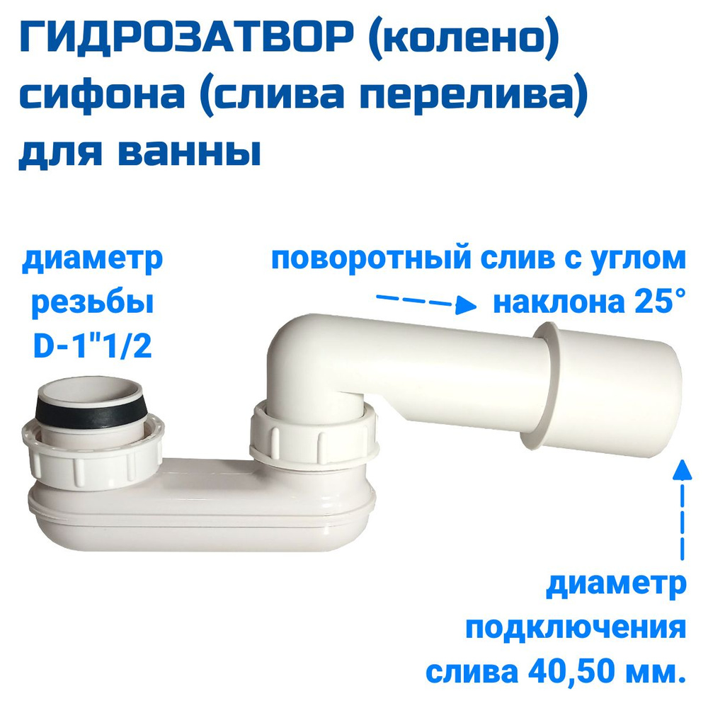 Гидрозатвор (колено) сифона (слива перелива) THERMOLUX для ванны - купить  по выгодной цене в интернет-магазине OZON (1412659972)