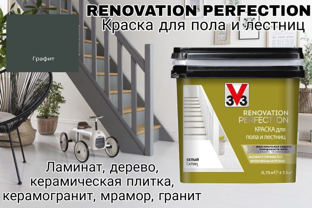 Краска для пола и лестниц RENOVATION PERFECTION цвет ГРАФИТ 0.75 л - Неморозостойкая (Хранение и транспортировка) #1