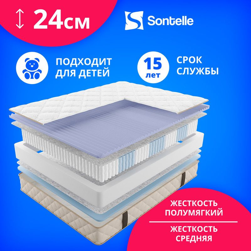 Матрас с независимыми пружинами CityFlex Bomu 70x160 #1