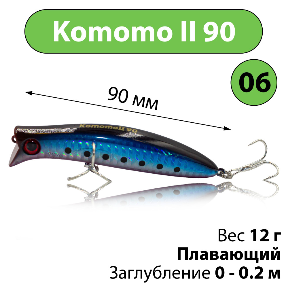 Поппер Поппер Grows Culture Komomo II 90, 0.01-0.2 м купить по выгодной  цене в интернет-магазине OZON (1115644787)