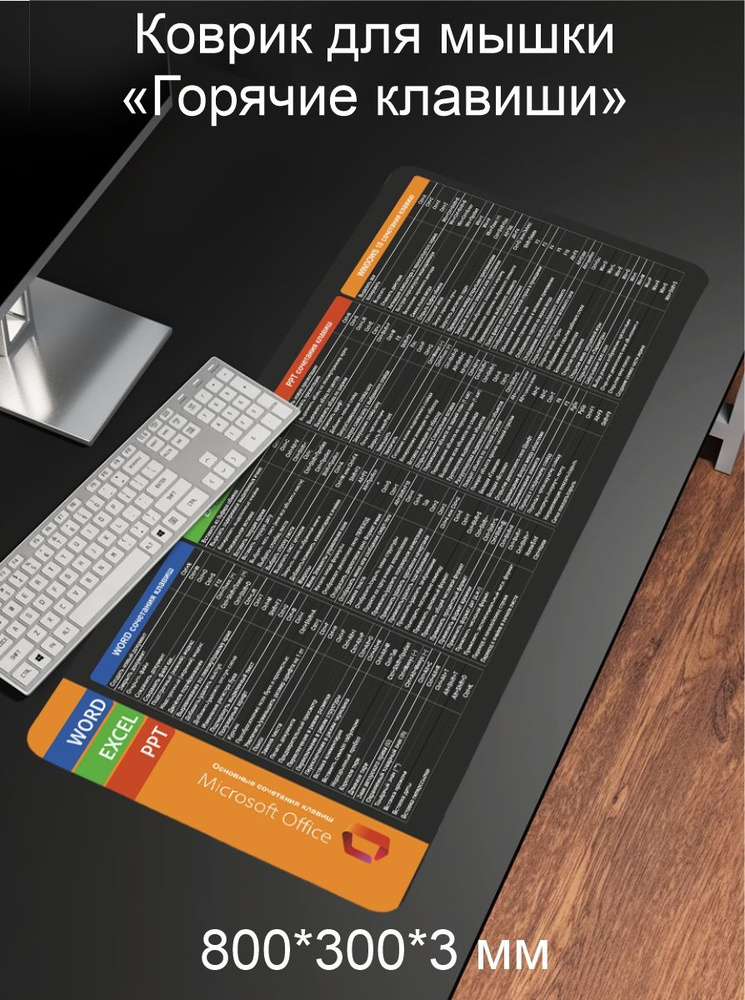 Игровой коврик для мышки на рабочий стол под клавиатуру для компьютера с горячими клавишами и полезными #1