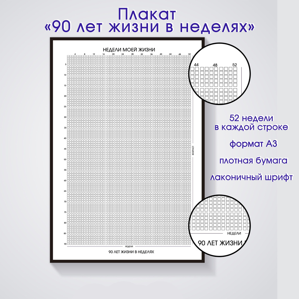 Недели моей жизни / 90 лет в неделях - купить с доставкой по выгодным ...