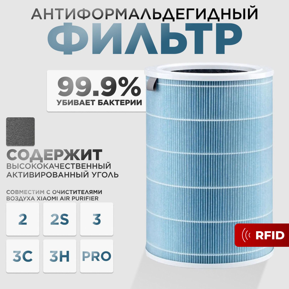 Фильтр угольный для очистителя воздуха Mi Air Purifier 2, 2S, 2H, 3, 3H, Pro, Голубой  #1