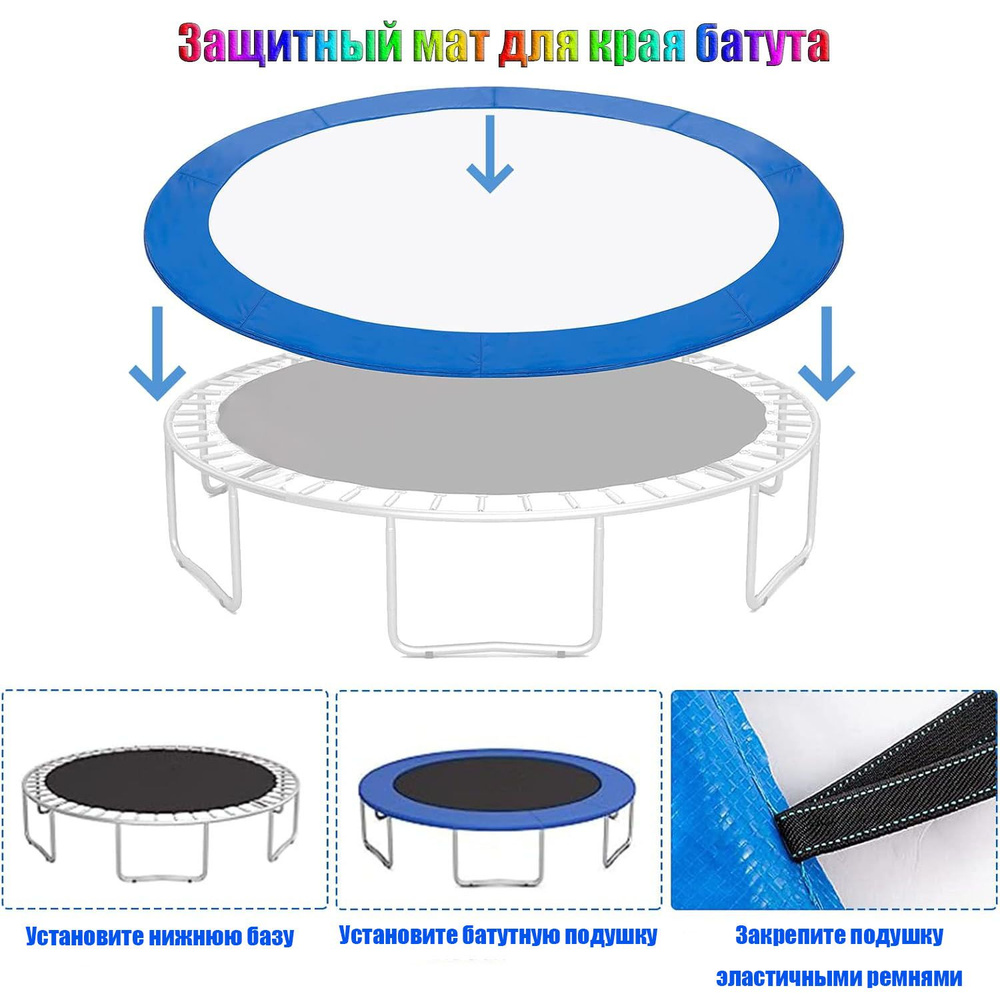 Защитный мат для края батута, сменный чехол для пружины, - 8 футов (244 см)  #1